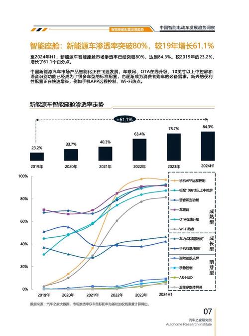 佛山350起亚对未来市场的预测，名爵汽车品牌文化的传播